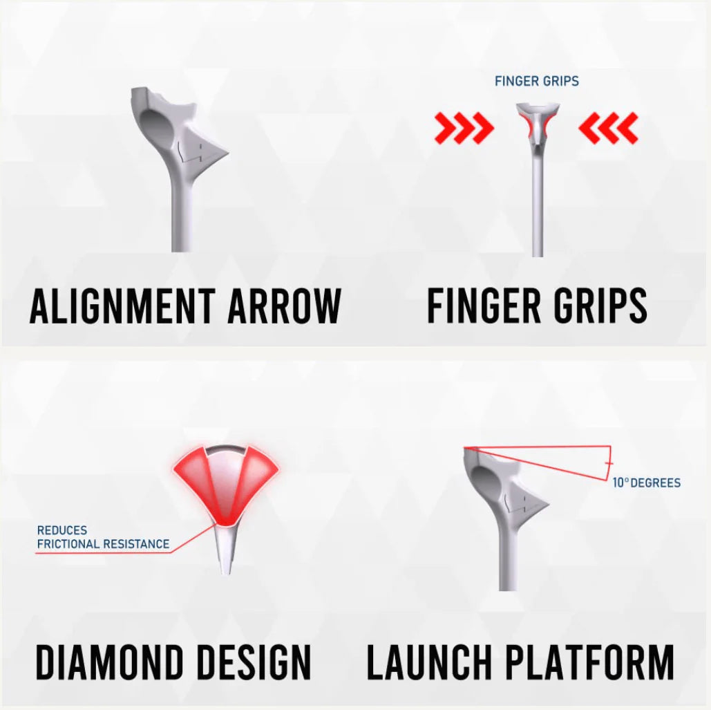 FlightPath - World's Most Advanced Golf Tee